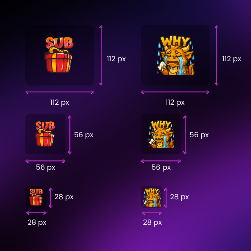 Twitch emote size comparison: 112, 56, 28 px
